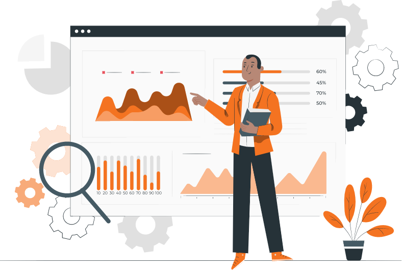 Know Customer Score